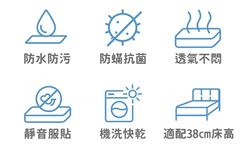霧光保潔墊6大特色