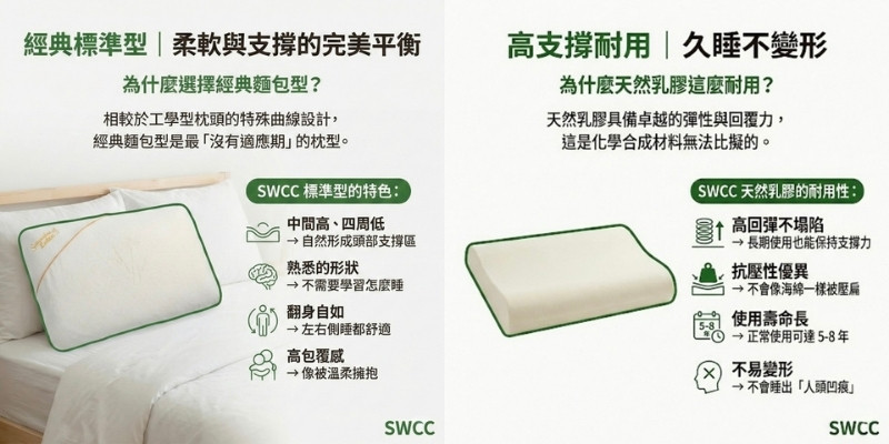 織夢家側睡枕推薦！SWCC天然乳膠平面枕
