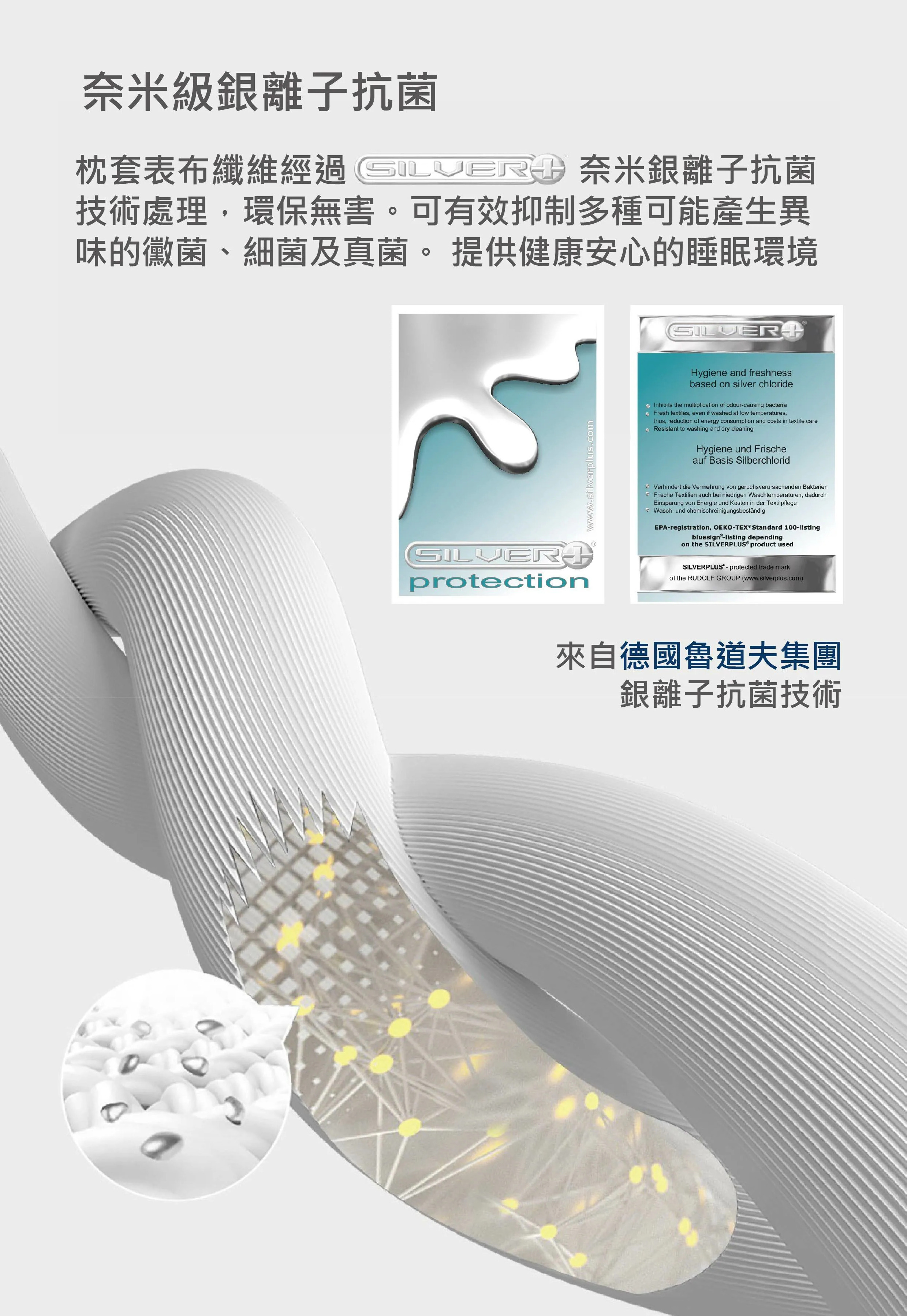 奈米銀離子抗菌技術