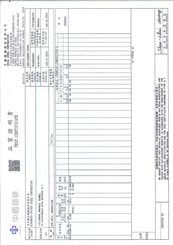 織夢家床墊 中鋼品質認證