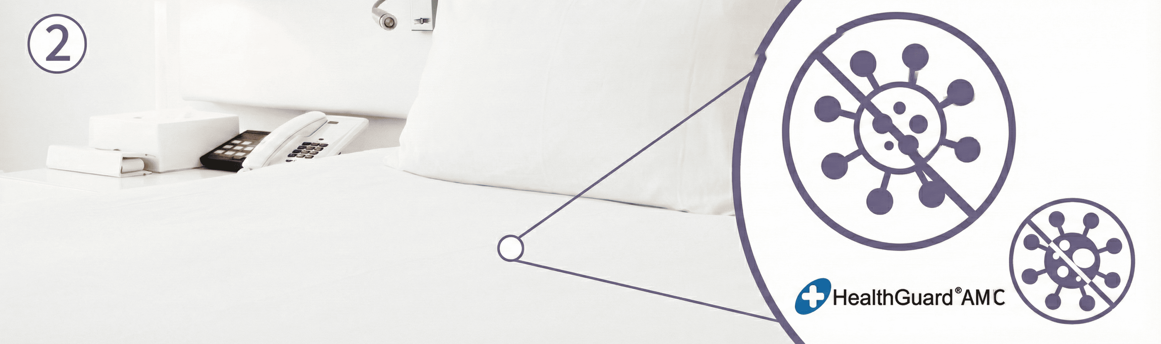 HealthGuard® 抗菌科技