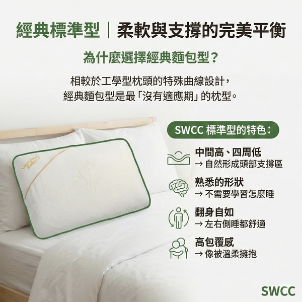 SWCC乳膠枕｜經典標準型