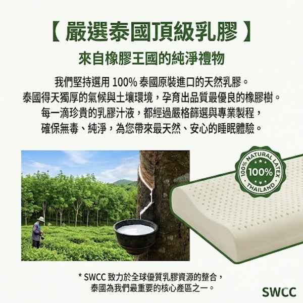 SWCC全球乳膠產地分佈圖