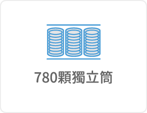 曼蒂床墊有780顆獨立筒