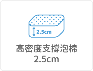 曼蒂床墊有2.5公分高密度支撐泡棉